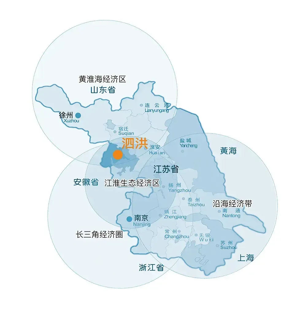 长三角区域